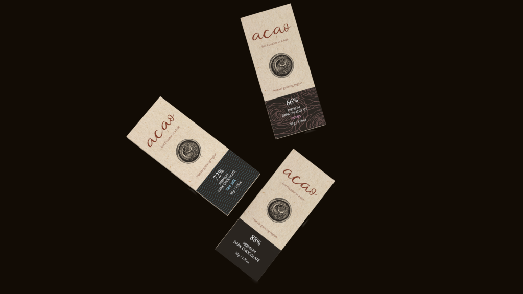 Diseño de marca y cajas para ACAO.