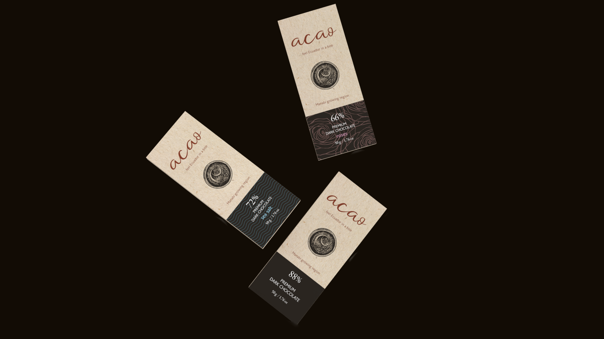 Diseño de cajas - Acao chocolate - Packaging - Soluciones de Firstrein