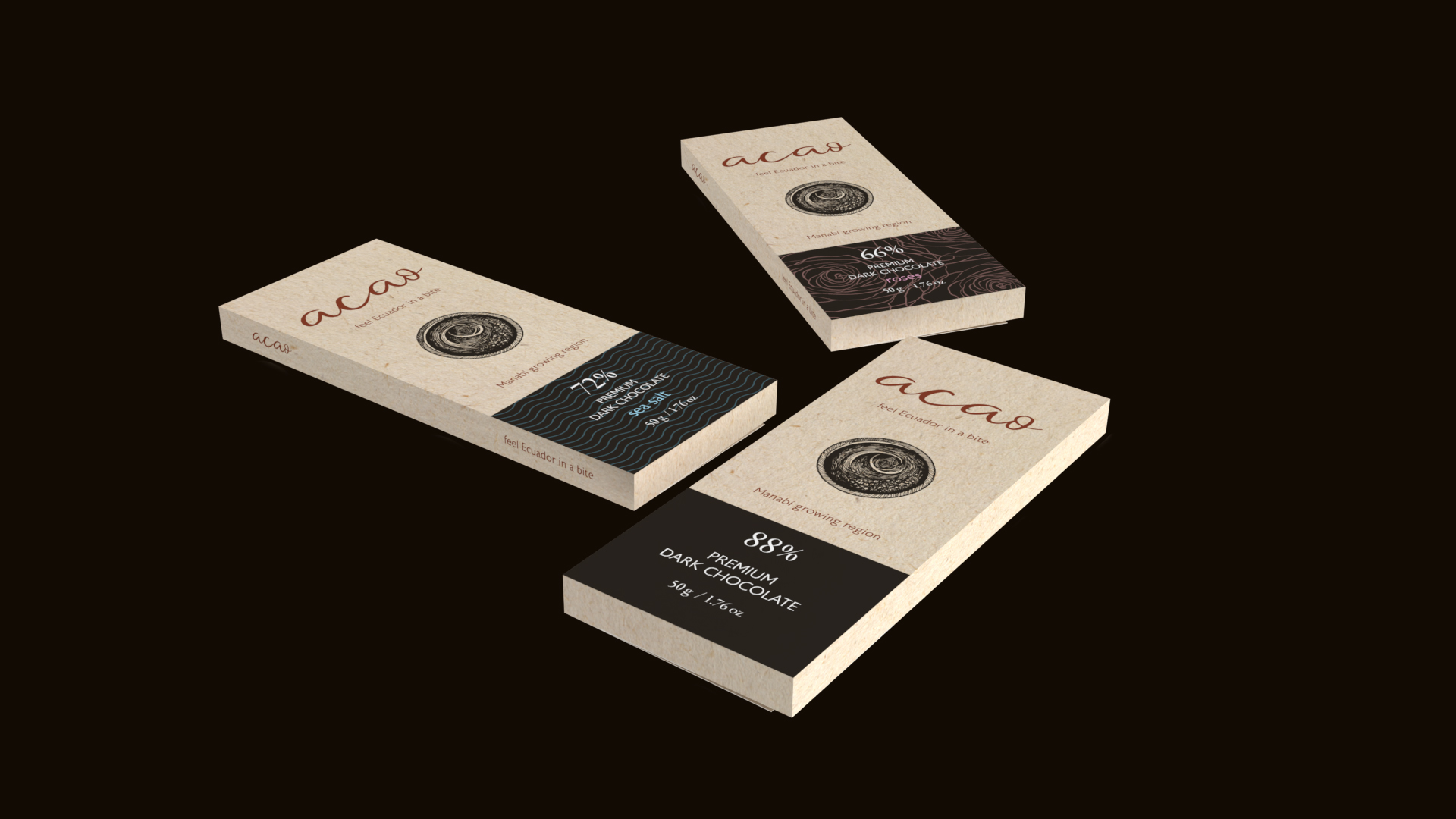 Diseño de etiqueta - Acao