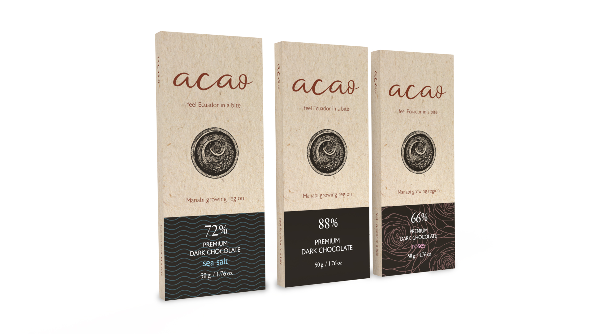 Diseño de marca gráfica - Acao